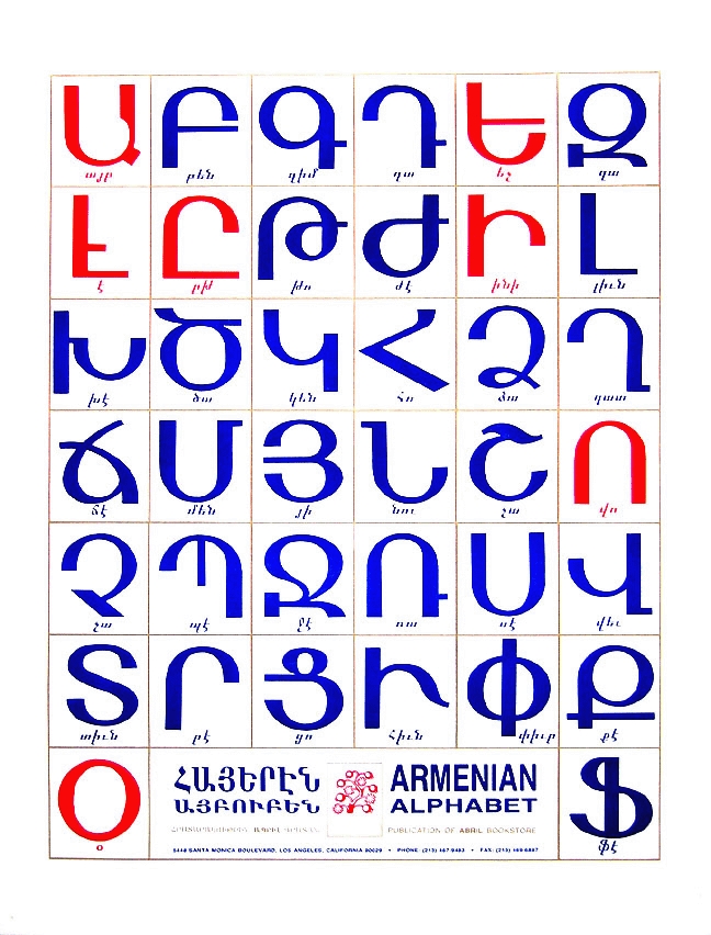 Armenian Alphabet