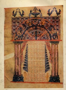Miniature Armenienne