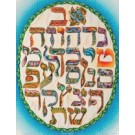 Hebrew Alphabet